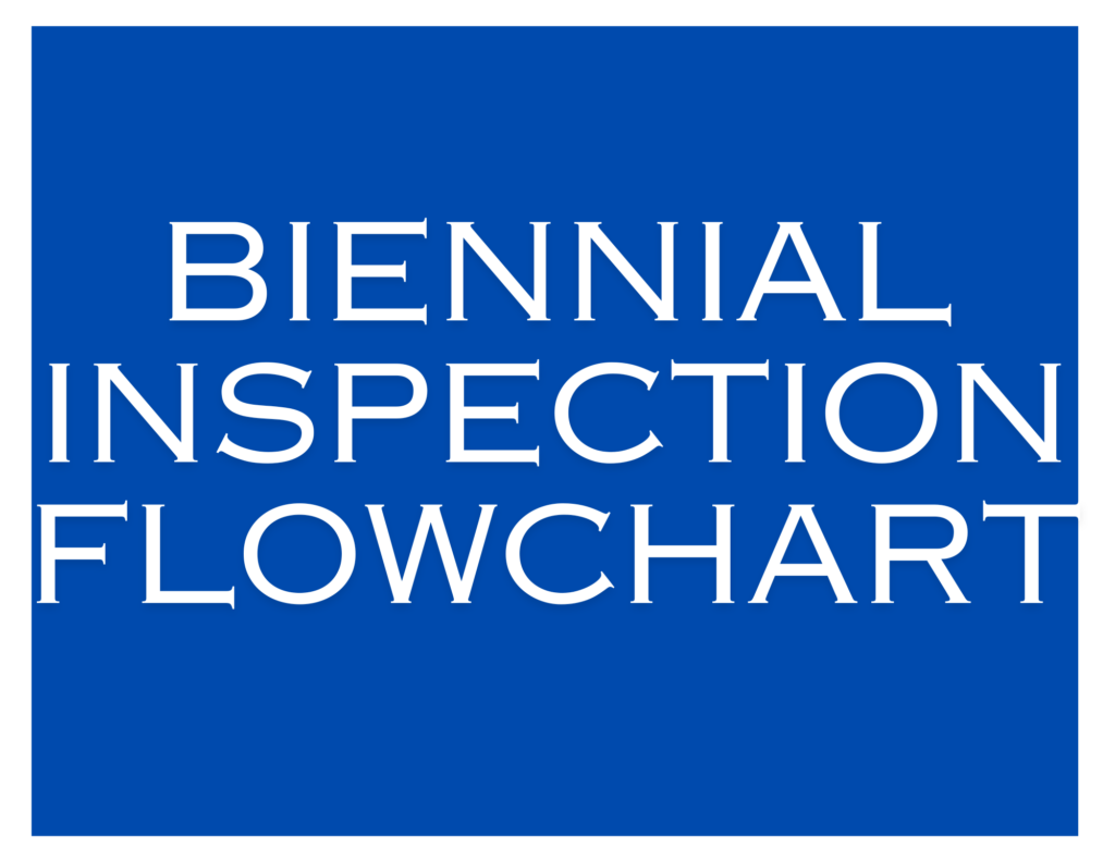BIENNIAL INSPECTION FLOWCHART